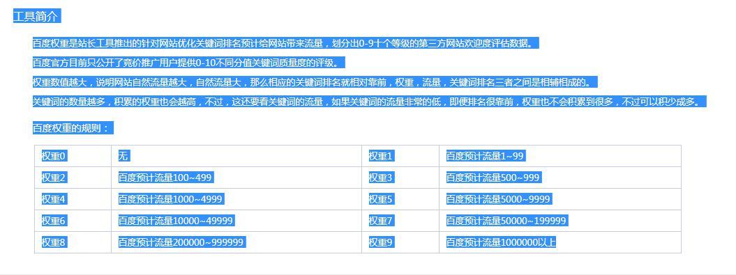 SEO优化与关键词排名，提升网站流量的关键