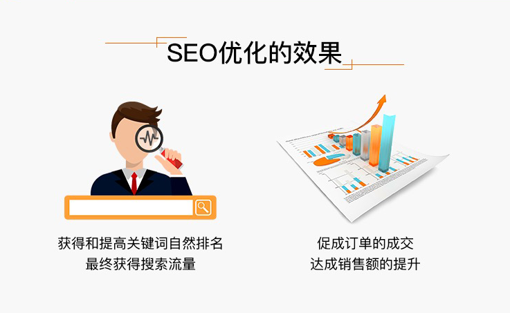 SEO优化与关键词排名，提升网站流量的关键