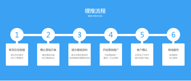 金华企业SEO优化的重要性及策略