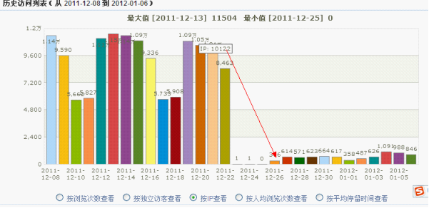 沈阳优化SEO排名，提升网站流量与市场竞争力