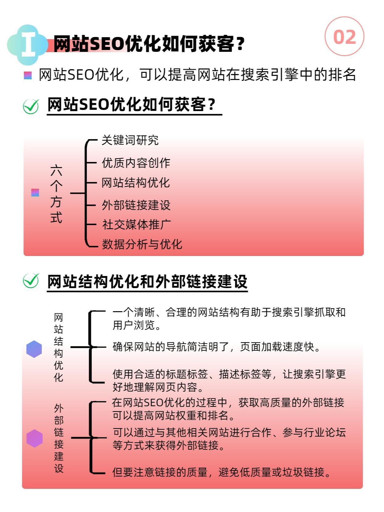 SEO如何开拓客户