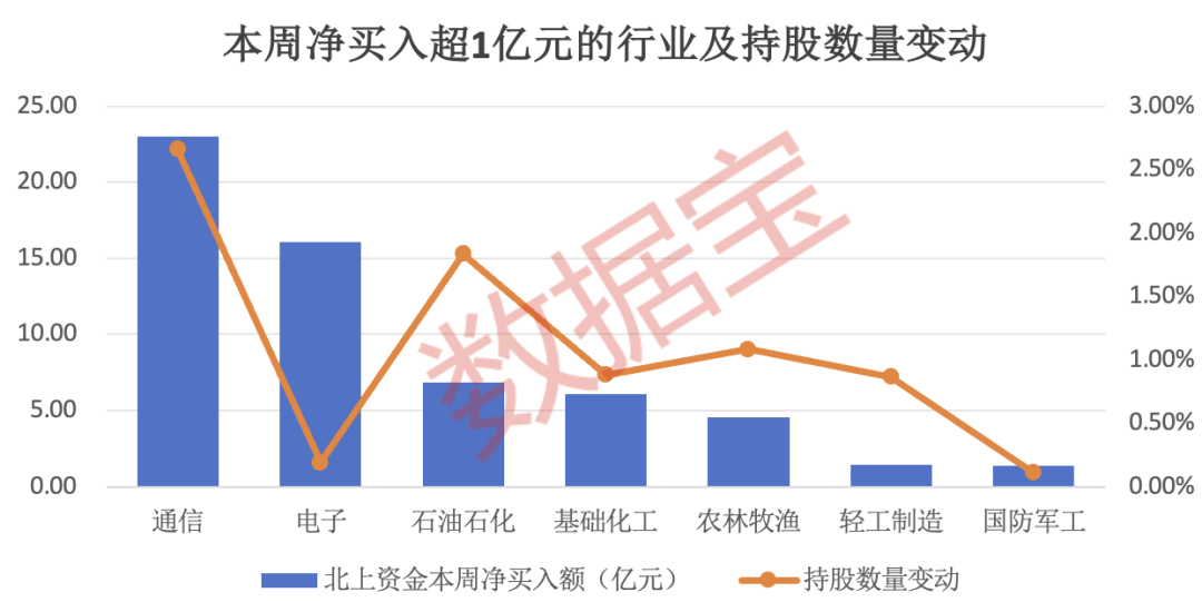 通讯产品SEO行业，策略、挑战与未来趋势