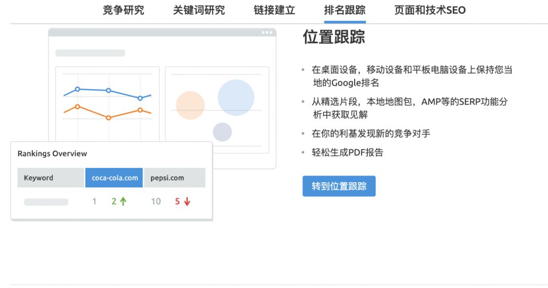 连江网页SEO技术，提升网站排名的关键策略