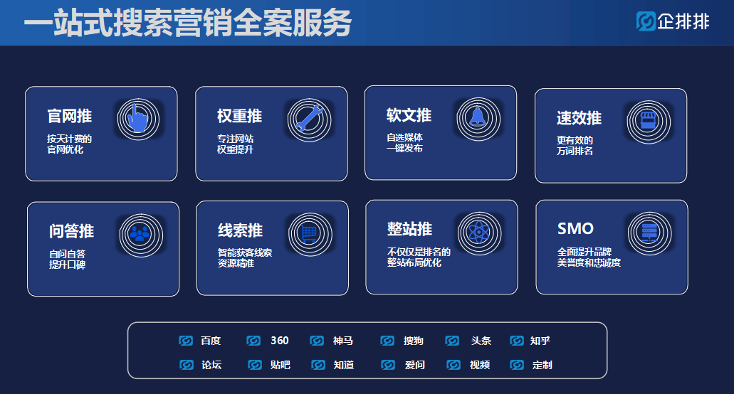 吉首专注SEO优化，引领企业网络推广新篇章