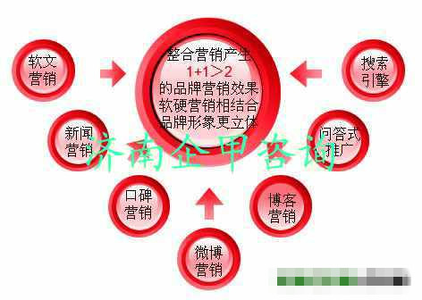 实战SEO培训营销，提升网站流量与转化率的秘密武器