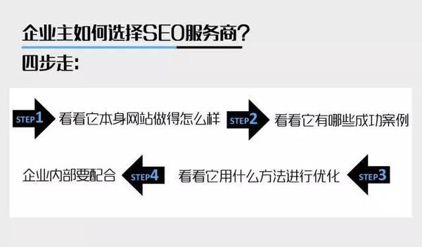 珠海新站SEO诀窍，打造高效搜索引擎优化的关键策略