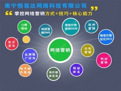 丽江SEO培训学费，价值与投入的考量