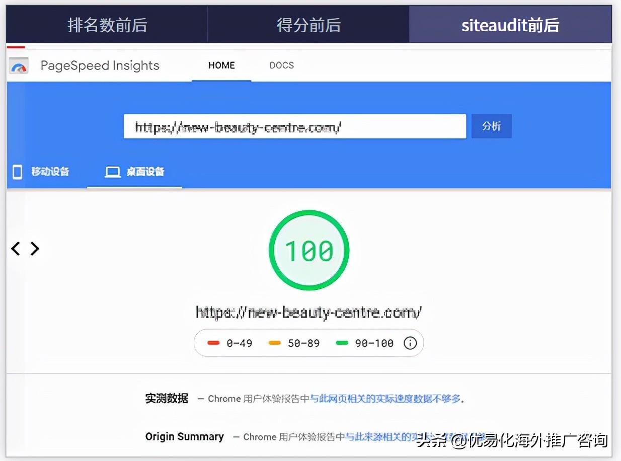 SEO站优化与外贸费用的关系