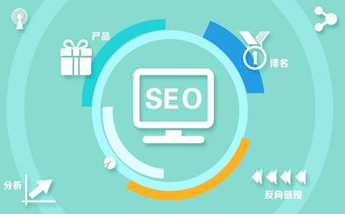 SEO优化在成都的重要性与实践