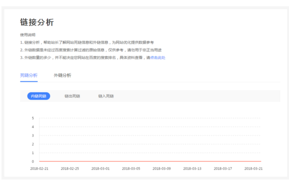 SEO思亿欧，提升网站排名的关键策略