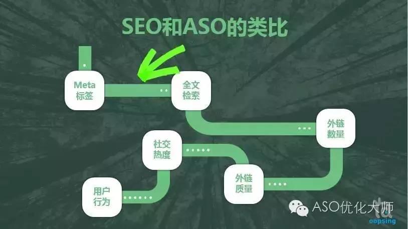 竞价SEO推广公司，企业网络营销的得力助手