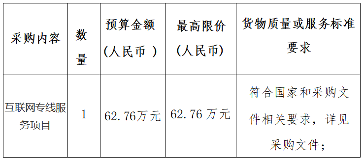 SEO招标采购，2022年市场趋势与策略分析