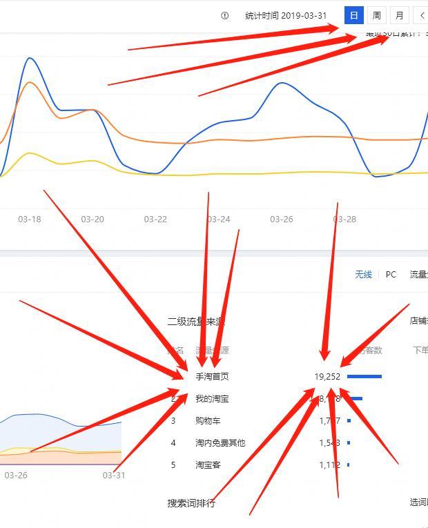 如何查询SEO进度