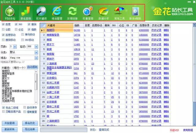 汕头SEO数据监控，提升网络推广效果的关键