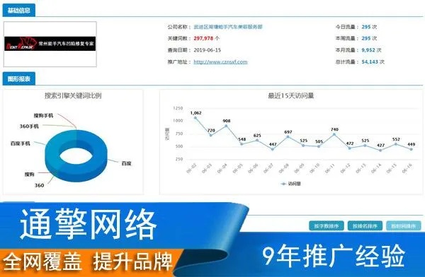 SEO网盘最新应用与优化策略