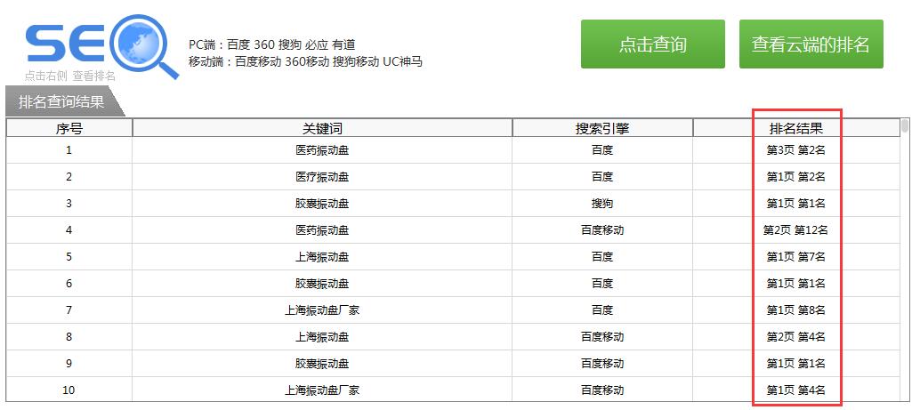 益阳长沙SEO优化单位的重要性与策略