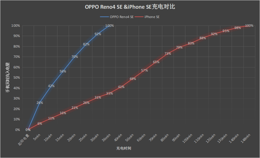 SEO3煅烧温度，影响与优化策略