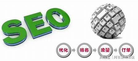 江苏SEO优化报价策略与实施