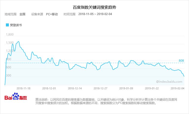 SEO竞价与优化引流，提升网站流量的双翼