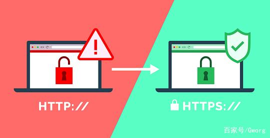 HTTP与SEO，理解其差异与联系