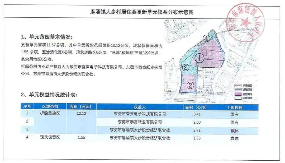 企石镇SEO推广策略与实践