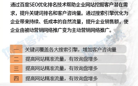 太原SEO推广费用解析