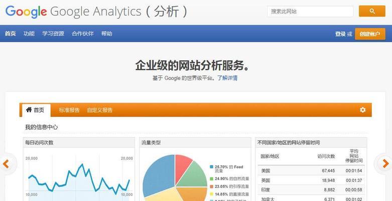 柳州谷歌SEO优化指南