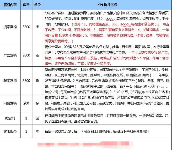 重庆合川SEO收费标准解析