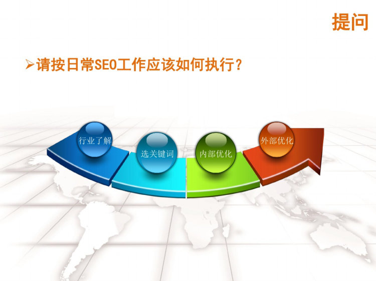 SEO优化实战技巧——PPT制作指南