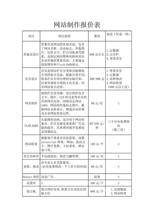 随州SEO网络推广价格解析