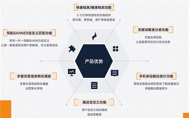 宁波SEO网站推广外包，提升企业网络曝光与品牌价值的利器