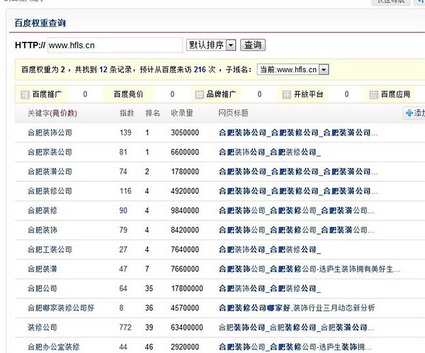 合肥SEO优化官网的打造与策略