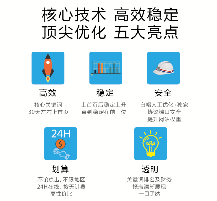 南坪放心的SEO公司，提升网站排名的明智之选