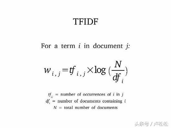 SEO关键词堆砌的利与弊