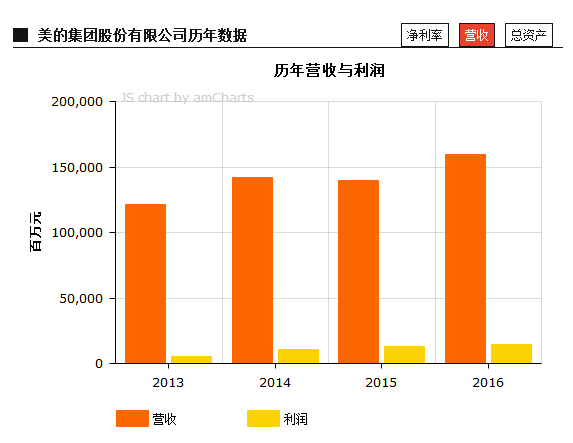 佛山SEO排名哪家强？揭秘佛山SEO服务优质提供商