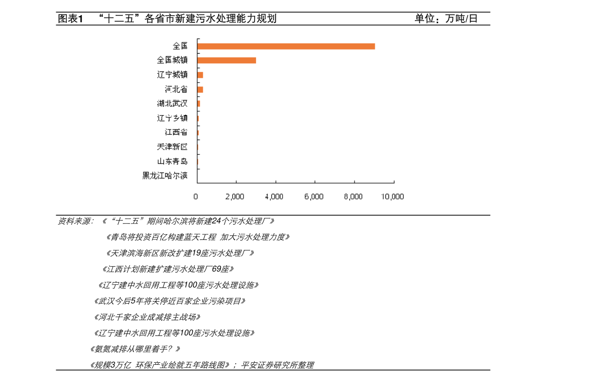 潍坊SEO价格表，透明化服务，助力企业网络推广