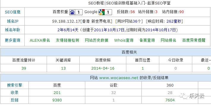 长沙SEO数据分析，探索数字营销的深度与广度