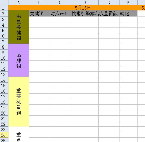 长沙SEO数据分析，探索数字营销的深度与广度