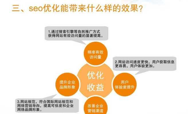 SEO优化注意事项