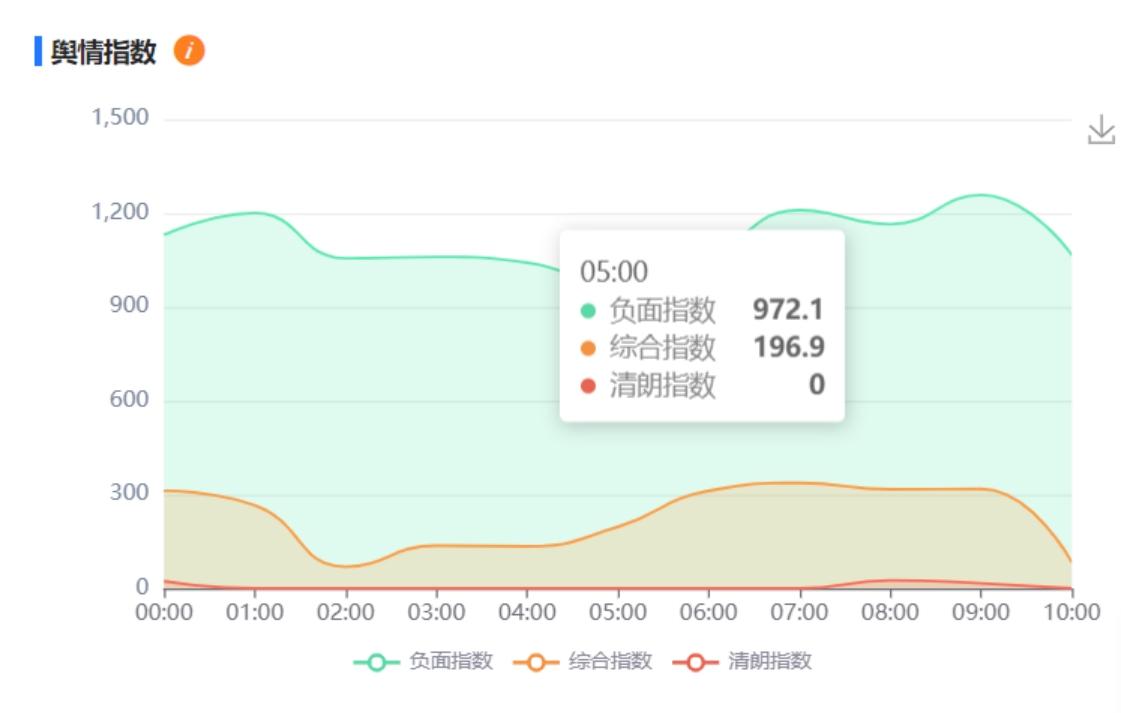 危机公关与SEO的双重策略，企业应对之道