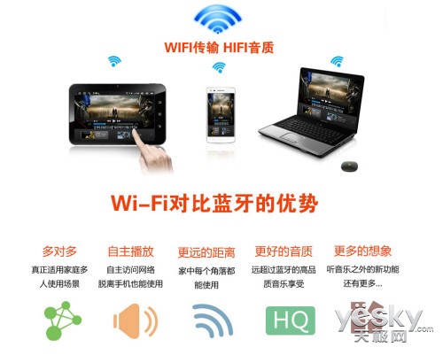 SEO优化与电影院WiFi的完美结合