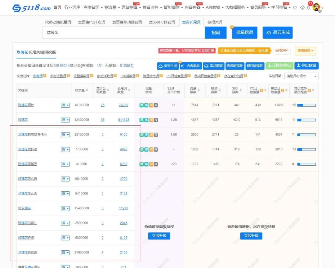 简单SEO优化推广引流，提升网站流量与用户体验的秘诀