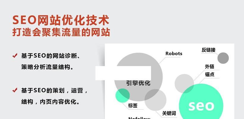 SEO营销活动方案排名策略