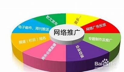 宁波SEO教程，如何利用推广软件提升网站流量