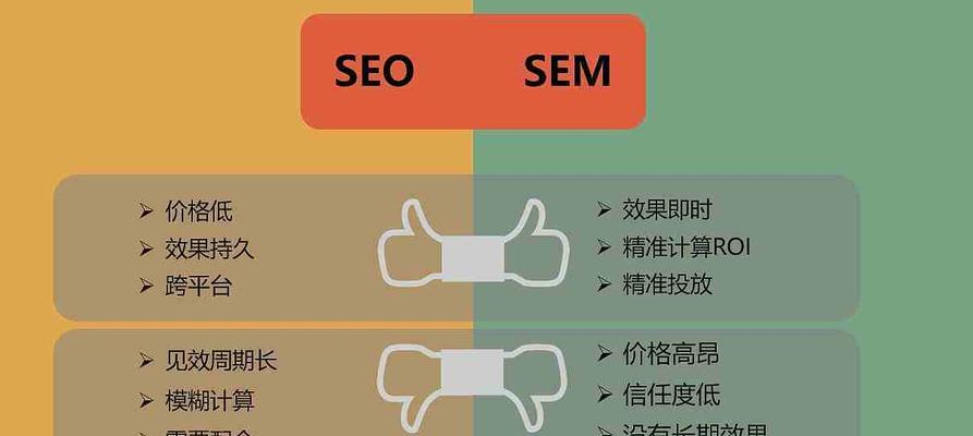 SEO优化的正面因素