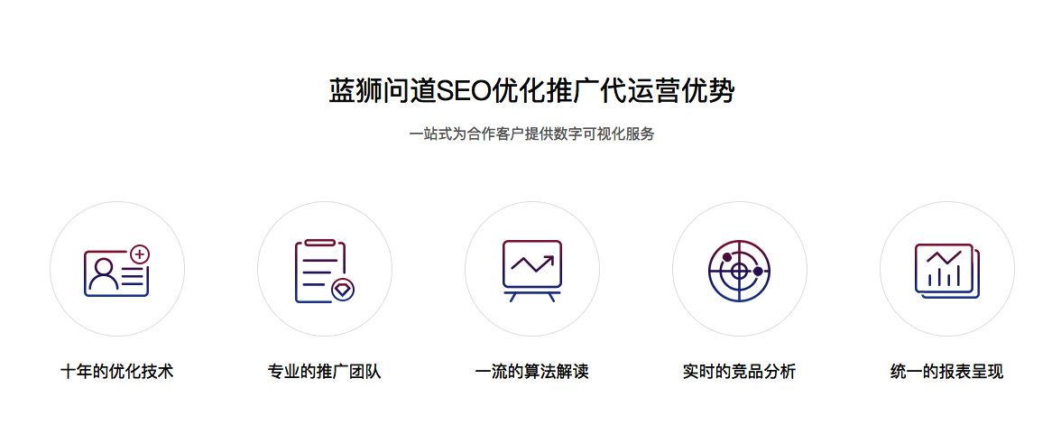 上海闵行SEO公司，引领企业网络优化新篇章