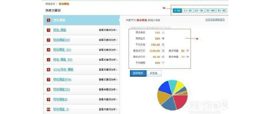 种子搜索网站SEO优化策略