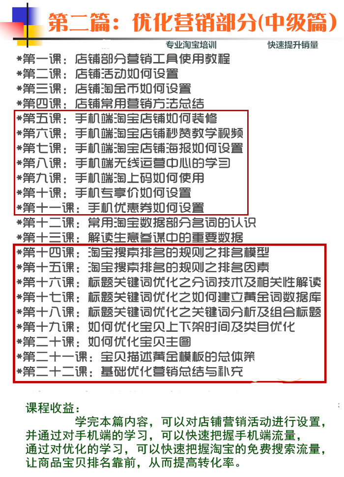 淘宝客SEO推广教程，提升流量与转化率的秘密武器