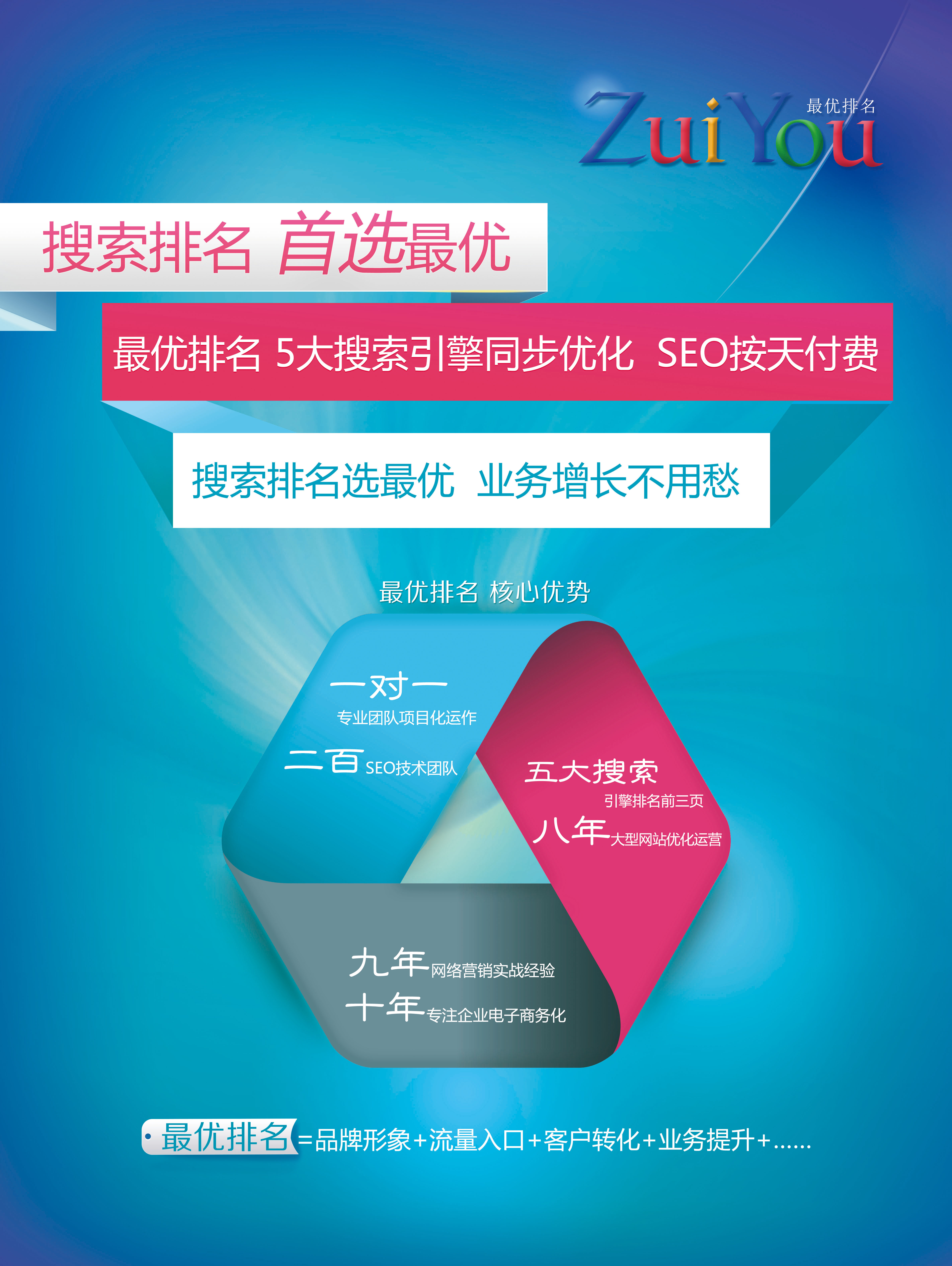 重庆SEO推广开发，引领企业走向数字化营销的新篇章