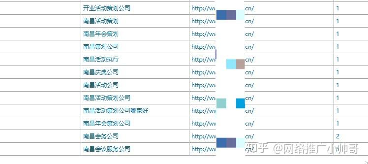 福建SEO优化活动方案